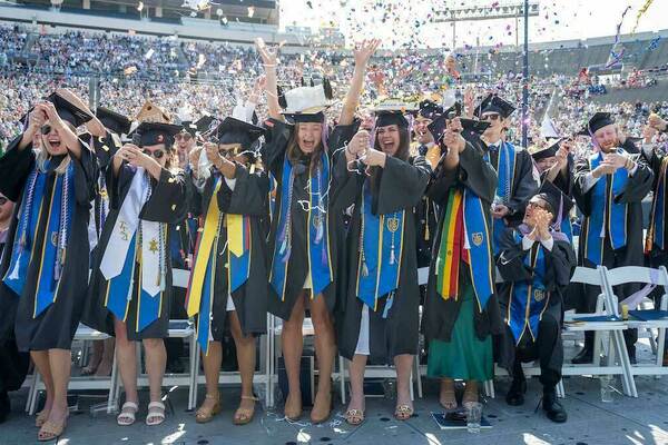 Notre Dame graduates celebrating